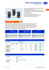 Thumbnail of document Ex product overview wall mounting sockets 8579 41 en us rstahl 20305